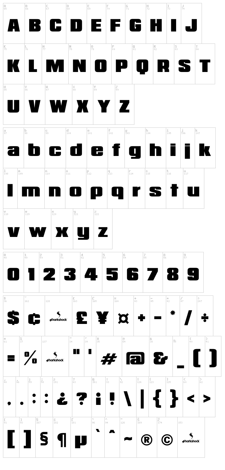 Republica Minor font map
